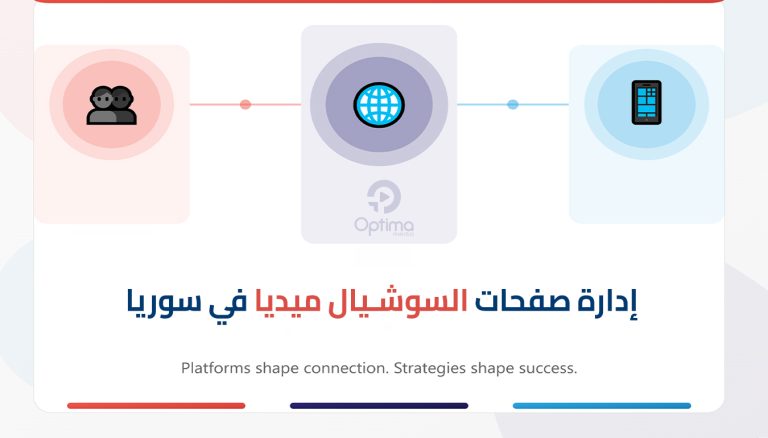 إدارة-صفحات-السوشيال