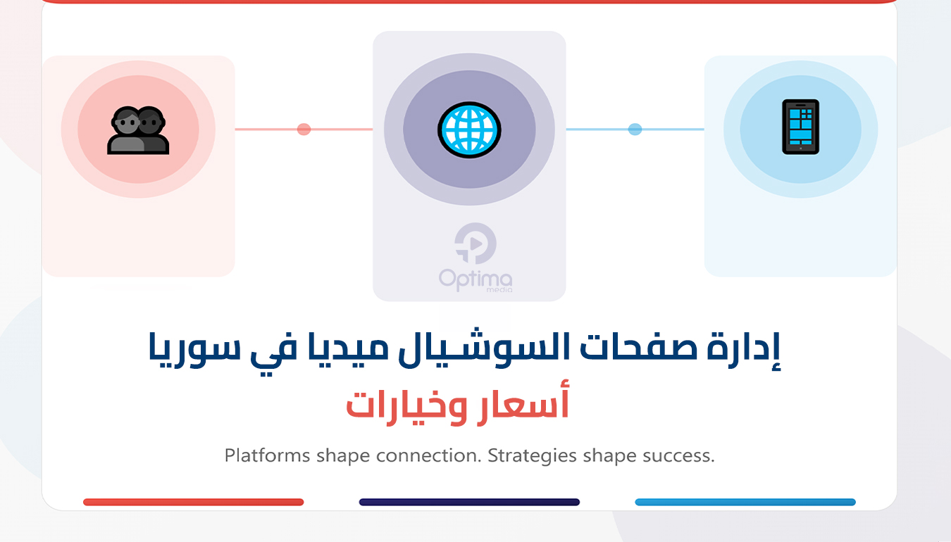 إدارة صفحات السوشيال ميديا