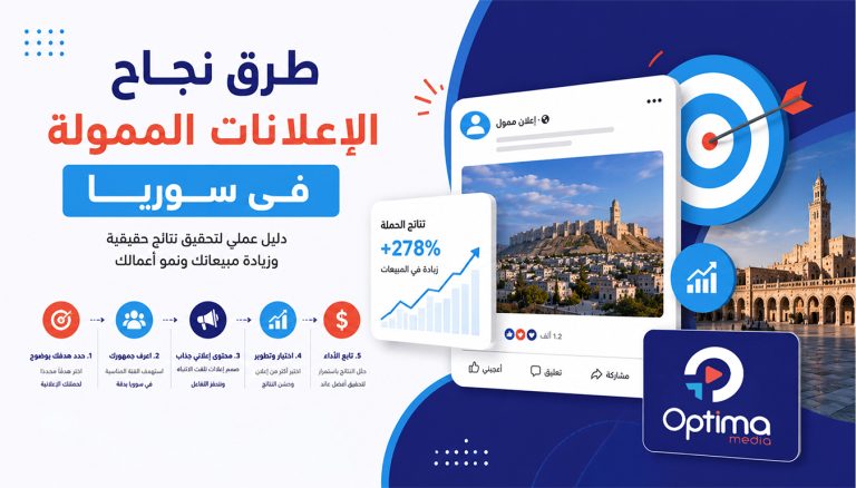 الإعلانات-الممولة